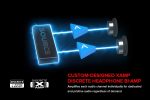 SoundBlasterx AE-5 Sound Card