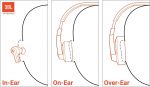 JBL Vibe Beam