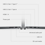 dell i7 1355U laptop 15.6-inch display